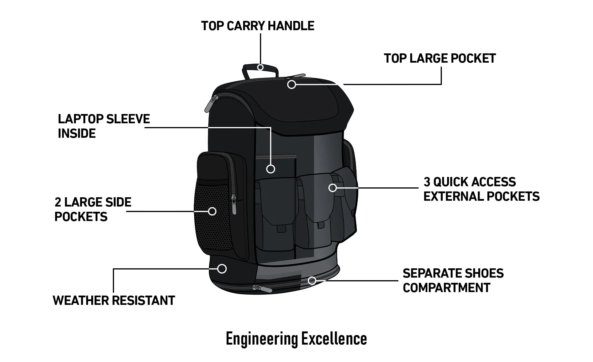 32L - Trident Large Royal Enfield Motorcycle Backpack