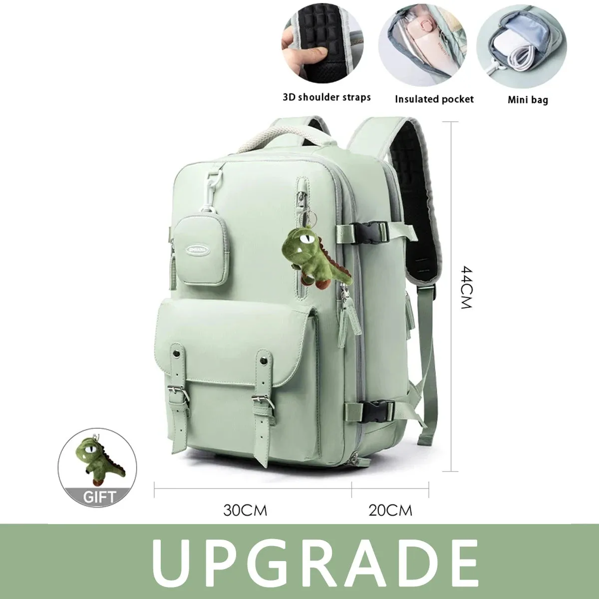 Jetsetter's Smart Travel Backpack